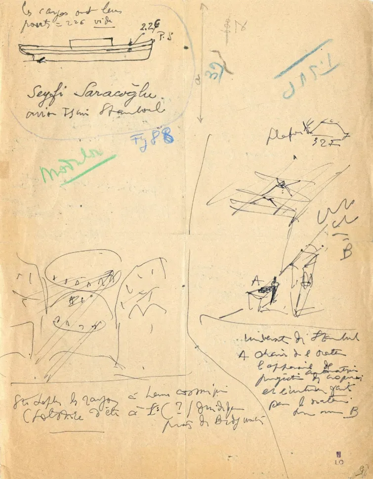Le Corbusier’s travel notes and sketches